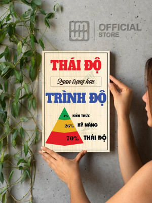 Tranh động lực Thái Độ Quan Trọng Hơn Trình Độ